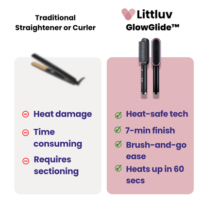 Littluv GlowGlide™